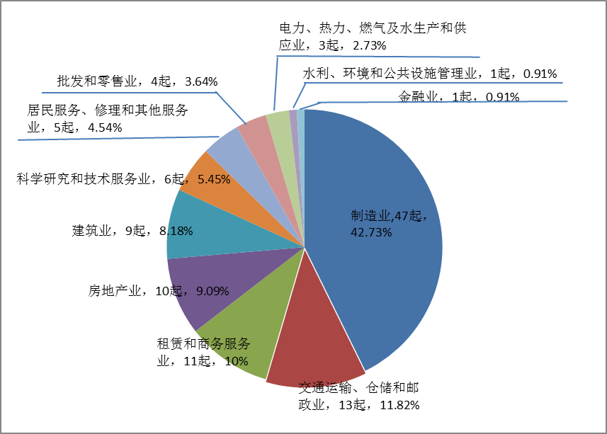 楠旅国际旅行社